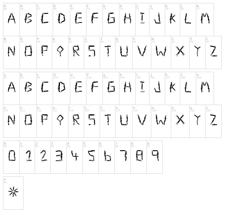 Laundry Day font map